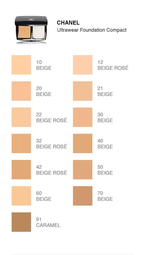 chanel brightening gentle touch foundation shade chart|Chanel foundation by shade.